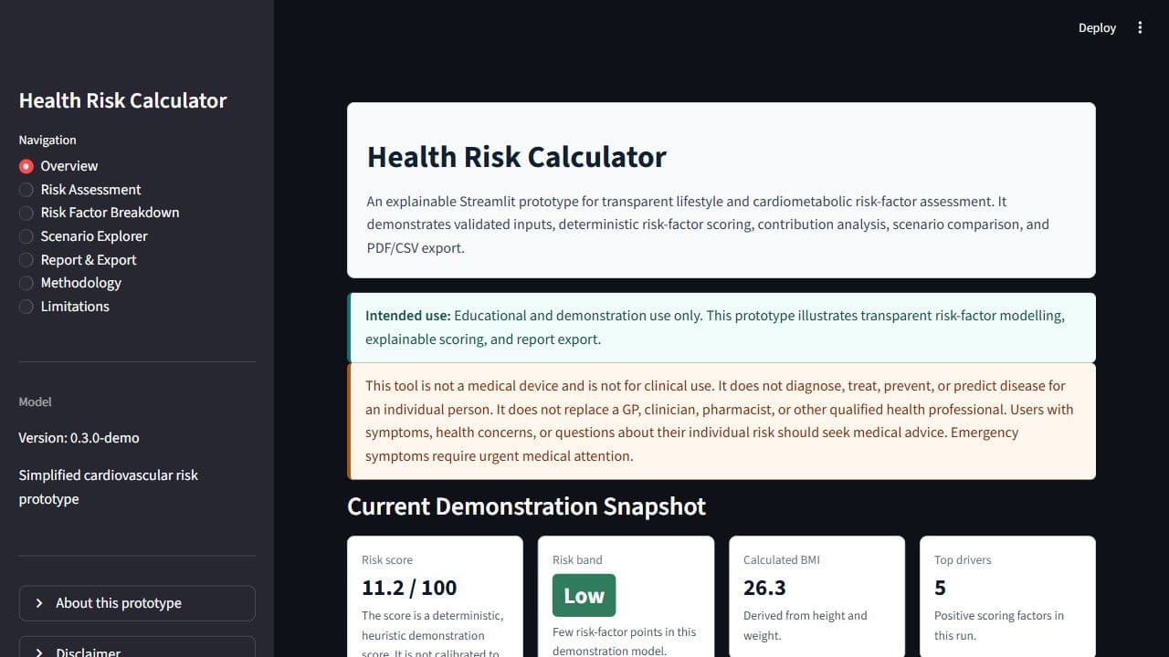 Health Risk Calculator overview with transparent risk score, risk band, BMI and safe-use disclaimer.
